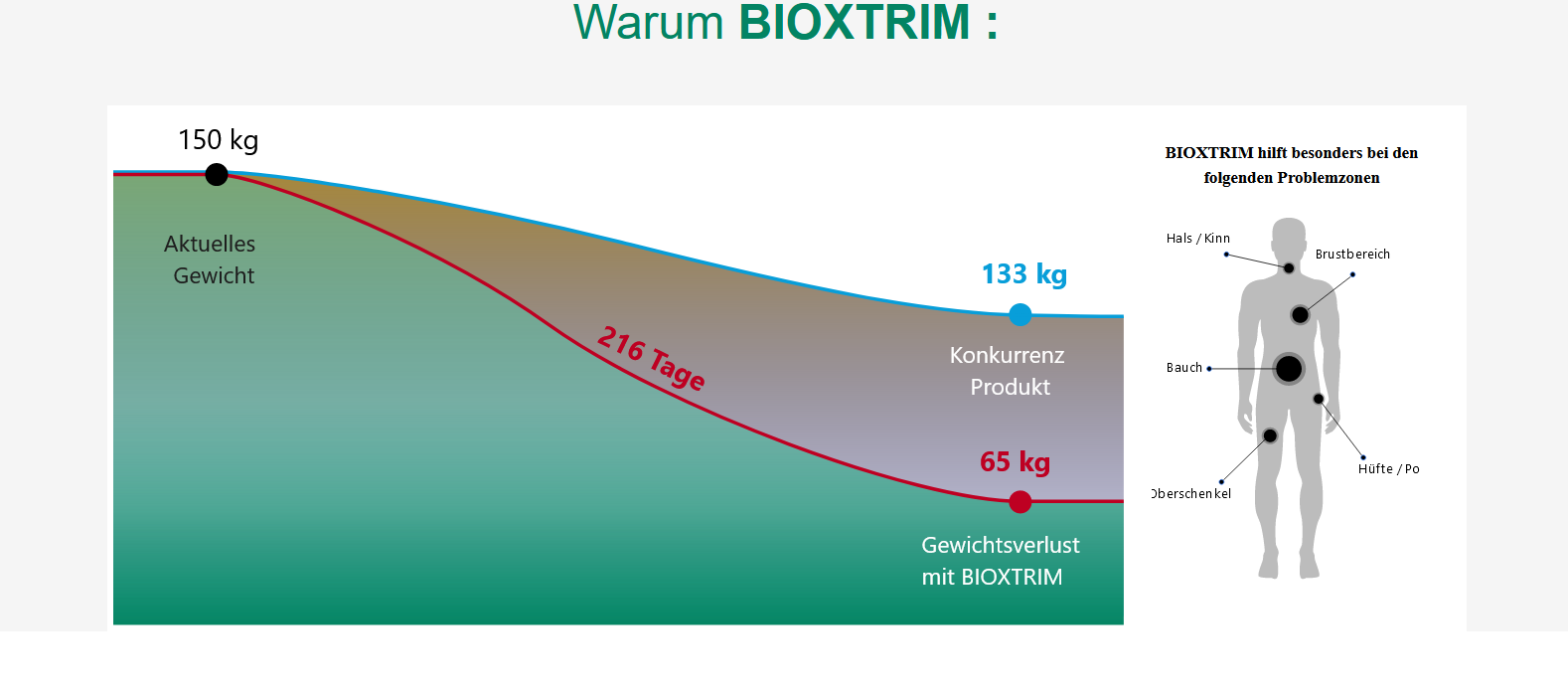 bioxrim-reviews